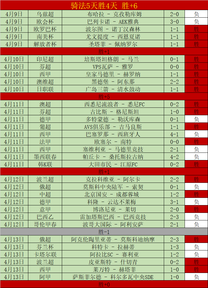 武磊社交平,台分享西班,牙人队夺冠,九游会官网,九游会J9,九游会娱乐,九游会互动,九游会中心