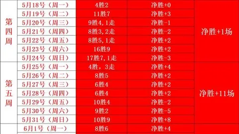 切尔西引进哈兰德与，九游会官网，阿什拉夫，转会费合计超2亿欧元。