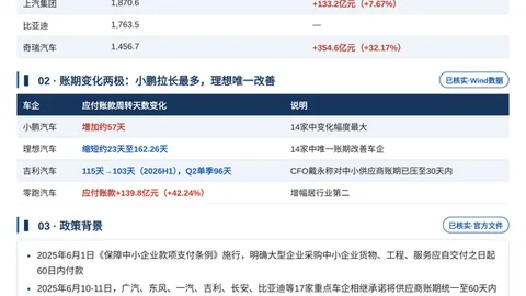 游戏更新内容，九游会中心，曝光，玩家期待度爆表